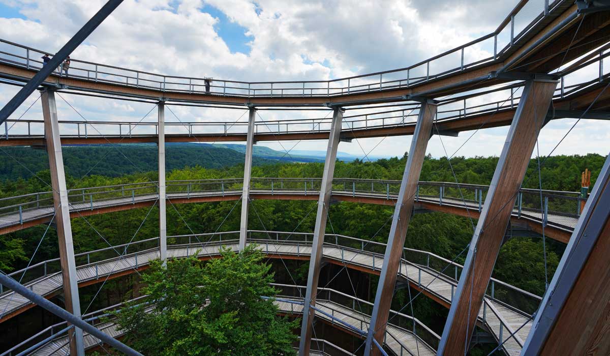 Freibad Badespaß EbrachBaumwipfelpfad Ebrach
